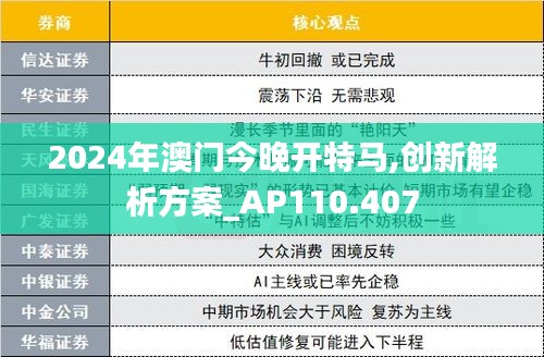 2024年澳門今晚開特馬,創新解析方案_AP110.407