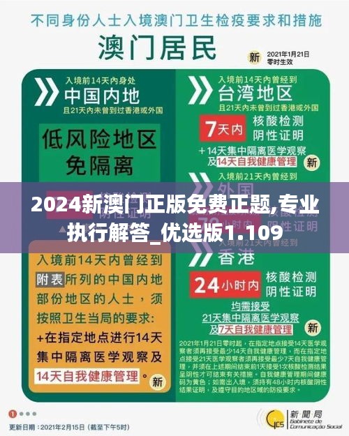 2024新澳門正版免費正題,專業執行解答_優選版1.109