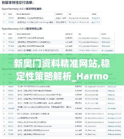 新奧門資料精準網站,穩定性策略解析_Harmony款4.612