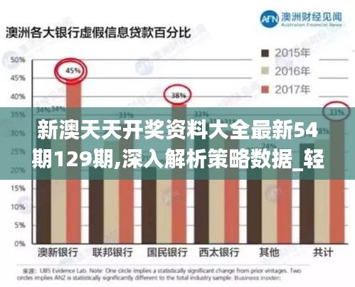 新澳天天開獎資料大全最新54期129期,深入解析策略數據_輕量版9.727