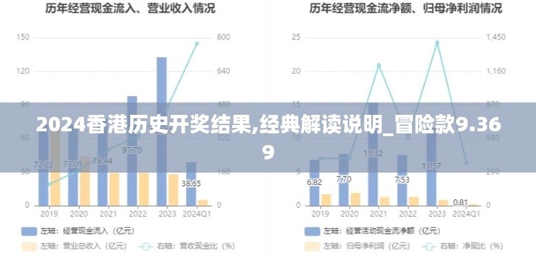 2024香港歷史開獎結果,經典解讀說明_冒險款9.369