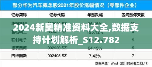 2024新奧精準資料大全,數據支持計劃解析_S12.782