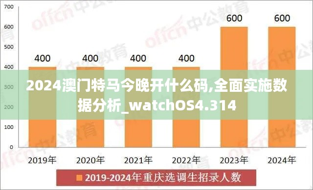 2024澳門特馬今晚開什么碼,全面實施數據分析_watchOS4.314