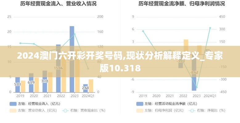 2024澳門六開彩開獎號碼,現狀分析解釋定義_專家版10.318