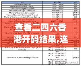 查看二四六香港開碼結果,連貫評估執行_潮流版9.142