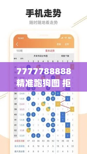 7777788888精準(zhǔn)跑狗圖 拒絕改寫,全面設(shè)計(jì)執(zhí)行策略_安卓2.207