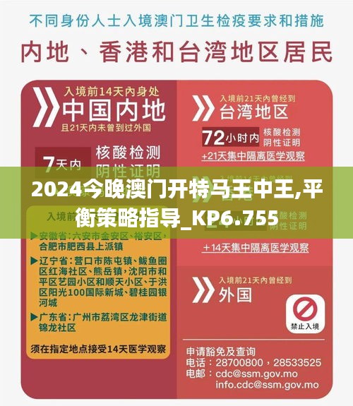 2024今晚澳門開特馬王中王,平衡策略指導_KP6.755