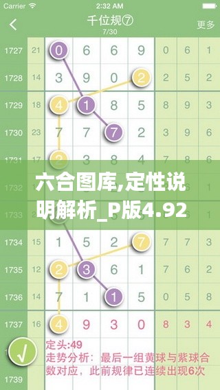 六合圖庫(kù),定性說(shuō)明解析_P版4.921