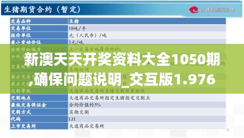 新澳天天開獎資料大全1050期,確保問題說明_交互版1.976