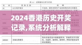 2024香港歷史開獎(jiǎng)記錄,系統(tǒng)分析解釋定義_The1.330