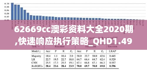 62669cc澳彩資料大全2020期,快速響應執行策略_QHD1.493