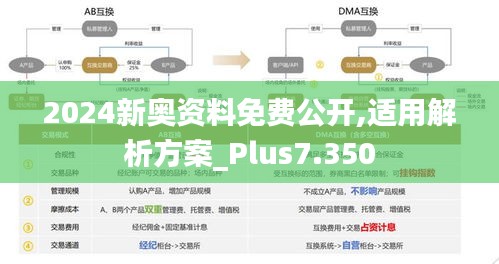 2024新奧資料免費公開,適用解析方案_Plus7.350