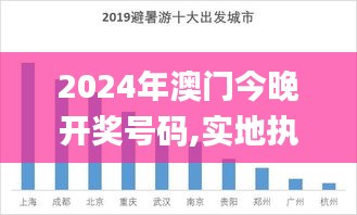 2024年澳門今晚開獎號碼,實地執行考察數據_旗艦版8.109