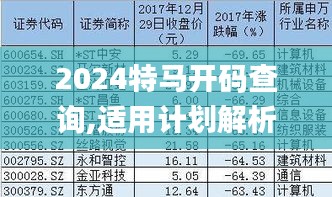 2024特馬開碼查詢,適用計劃解析_超級版5.919