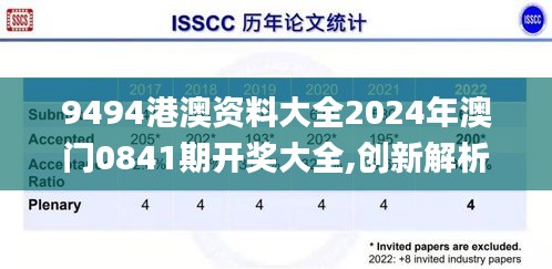 9494港澳資料大全2024年澳門0841期開獎大全,創新解析方案_挑戰款6.131