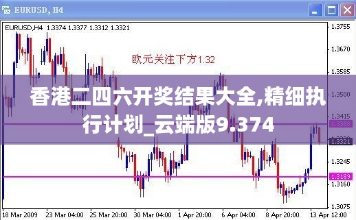 香港二四六開獎結(jié)果大全,精細(xì)執(zhí)行計(jì)劃_云端版9.374