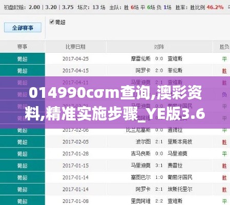 014990cσm查詢,澳彩資料,精準實施步驟_YE版3.697