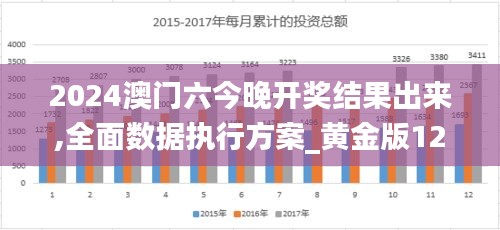 2024澳門六今晚開獎結(jié)果出來,全面數(shù)據(jù)執(zhí)行方案_黃金版12.882