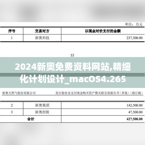 2024新奧免費資料網站,精細化計劃設計_macOS4.265