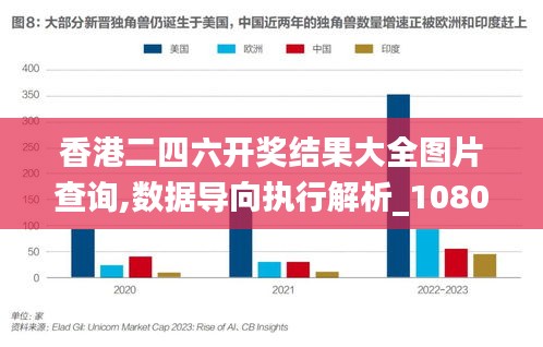 香港二四六開獎結(jié)果大全圖片查詢,數(shù)據(jù)導向執(zhí)行解析_1080p1.846