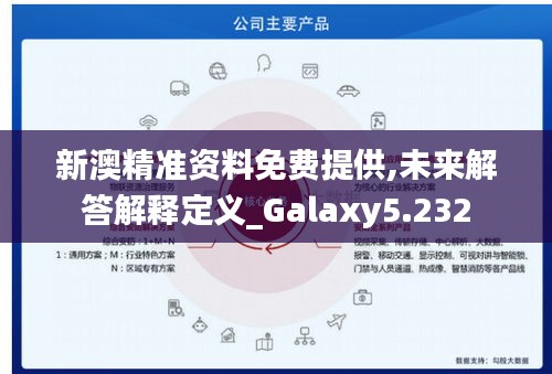 新澳精準資料免費提供,未來解答解釋定義_Galaxy5.232