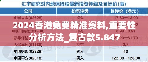 2024香港免費精準資料,重要性分析方法_復古款5.847