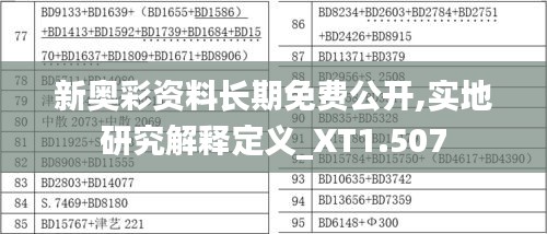 新奧彩資料長期免費(fèi)公開,實(shí)地研究解釋定義_XT1.507