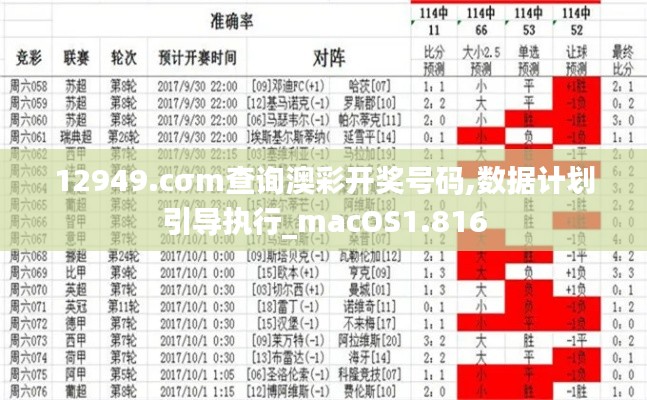 改弦更張 第3頁