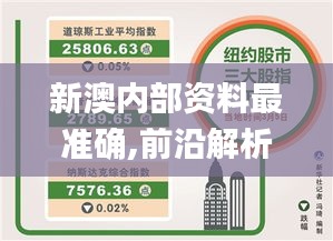 新澳內(nèi)部資料最準(zhǔn)確,前沿解析說明_移動(dòng)版8.644