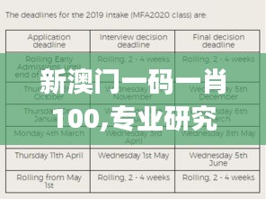 新澳門一碼一肖100,專業研究解析說明_限量款10.183