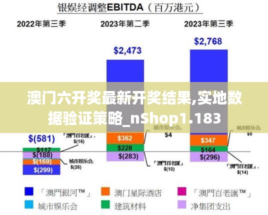 澳門六開獎最新開獎結果,實地數據驗證策略_nShop1.183