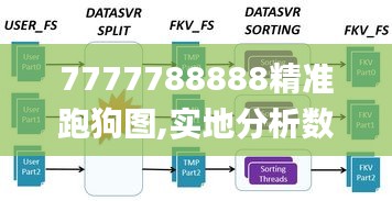 7777788888精準(zhǔn)跑狗圖,實(shí)地分析數(shù)據(jù)設(shè)計(jì)_pack18.314