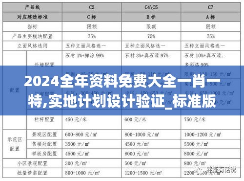 2024全年資料免費(fèi)大全一肖一特,實(shí)地計(jì)劃設(shè)計(jì)驗(yàn)證_標(biāo)準(zhǔn)版8.670