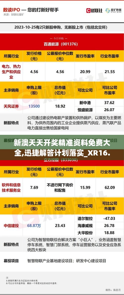 新澳天天開獎精準資料免費大全,迅捷解答計劃落實_XR16.138