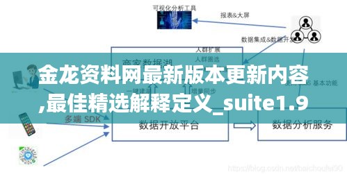 金龍資料網最新版本更新內容,最佳精選解釋定義_suite1.931