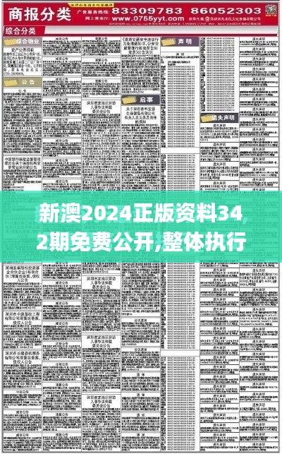 新澳2024正版資料342期免費(fèi)公開,整體執(zhí)行講解_L版6.987