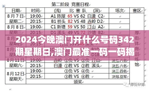 2024今晚澳門開什么號碼342期星期日,澳門最準一碼一碼揭秘_9DM7.301