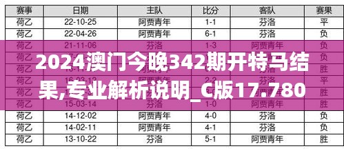 2024澳門今晚342期開特馬結(jié)果,專業(yè)解析說明_C版17.780