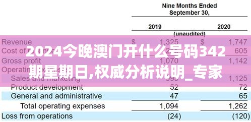 2024今晚澳門開什么號碼342期星期日,權威分析說明_專家版7.869