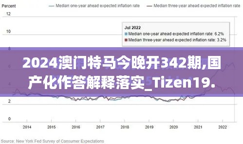 2024澳門特馬今晚開342期,國產(chǎn)化作答解釋落實_Tizen19.290