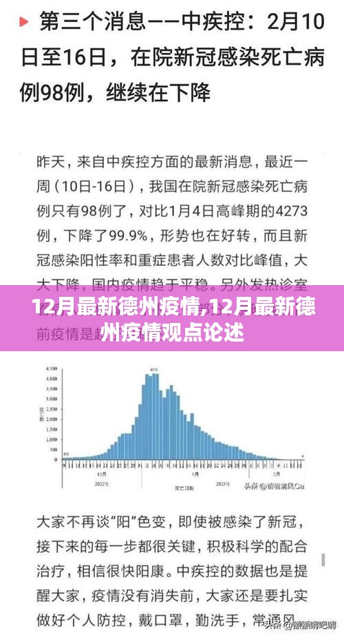 12月最新德州疫情及其觀點論述