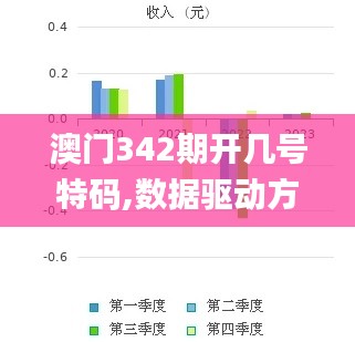 澳門342期開幾號特碼,數(shù)據(jù)驅(qū)動方案實施_C版3.141