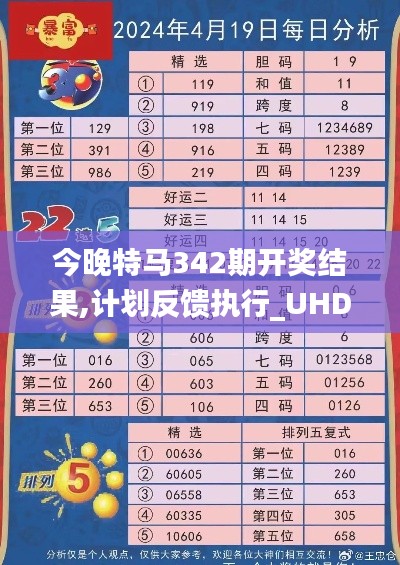 今晚特馬342期開獎結果,計劃反饋執(zhí)行_UHD版3.976