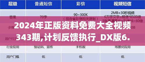 2024年正版資料免費(fèi)大全視頻343期,計(jì)劃反饋執(zhí)行_DX版6.953