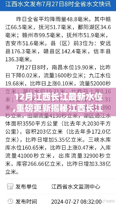 揭秘江西長江最新水位動態，十二月報告帶你領略長江風情！