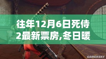 冬日暖陽下的電影奇緣，死侍2票房記錄與溫馨時光