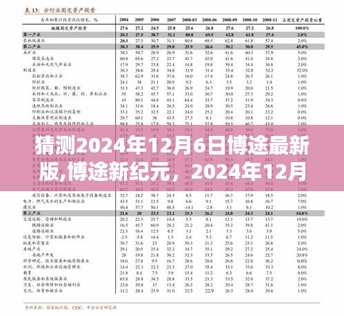 博途新紀元，邁向未來的步伐，共同期待2024年12月6日的新篇章