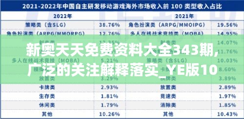 新奧天天免費資料大全343期,廣泛的關注解釋落實_YE版10.898