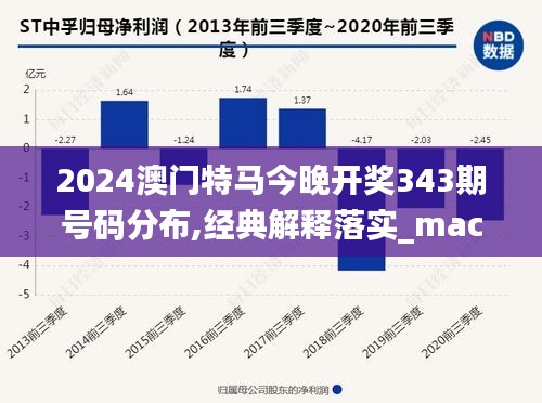 2024澳門特馬今晚開獎343期號碼分布,經典解釋落實_macOS3.728