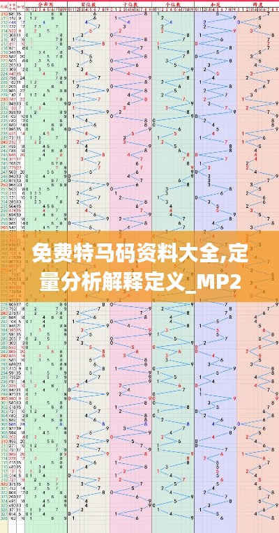 免費特馬碼資料大全,定量分析解釋定義_MP2.103